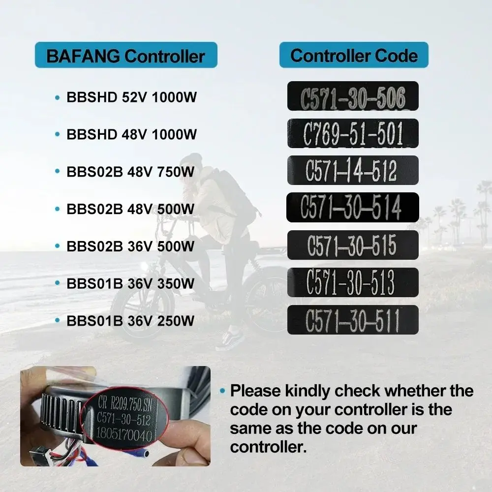 Bafang Mid Drive Motor Replace - огляд і ціна Bafang Bbs02B 48V 750W Mid Drive Kit
